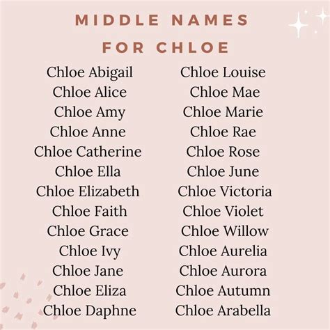 a chloe|is chloe a girl name.